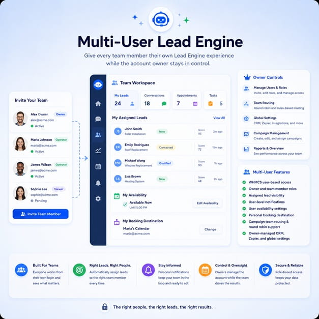 TAPNET Lead Engine