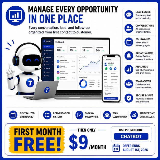 Opportunity management graphic for handling leads in one place.