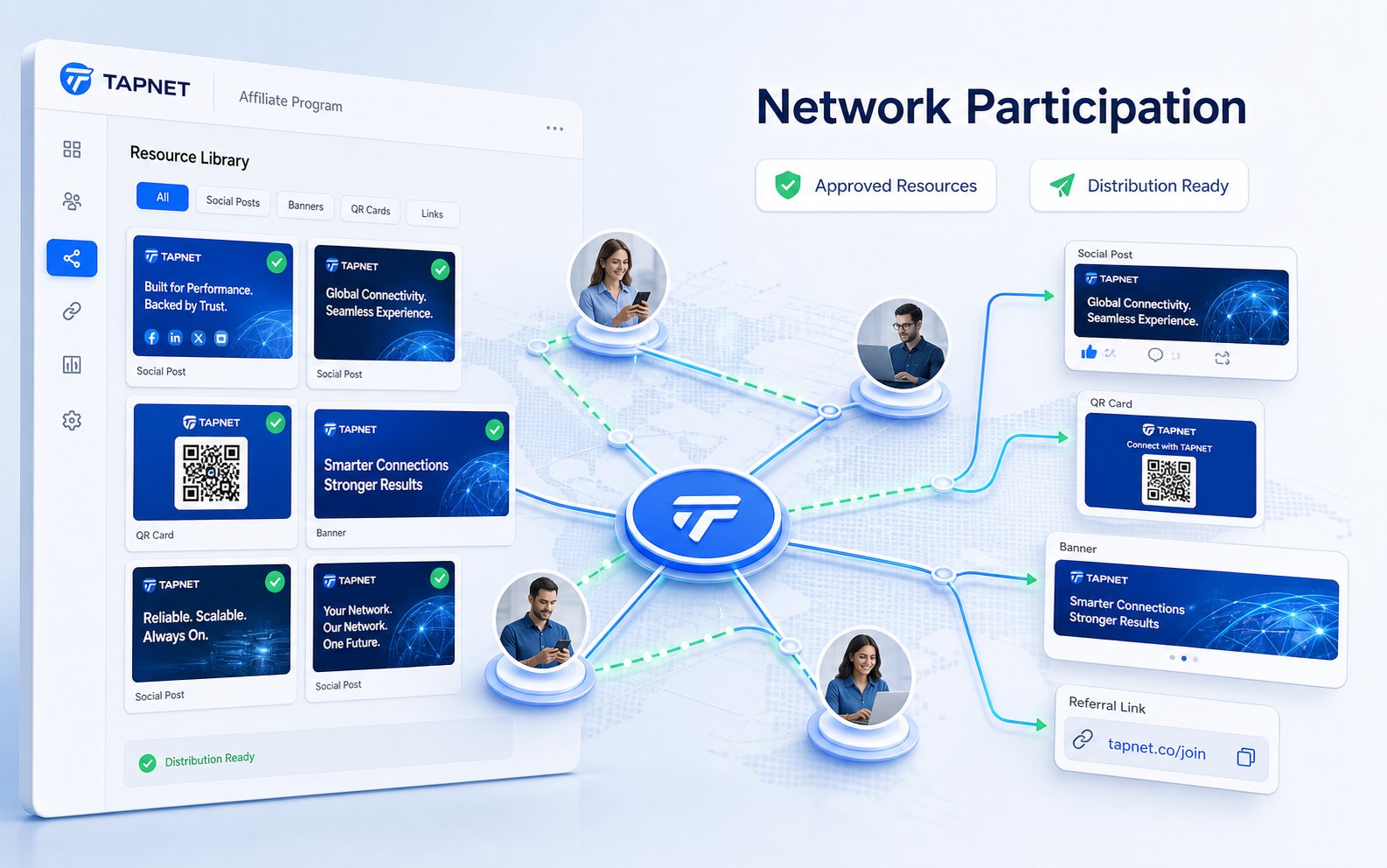 Built for Network Participation