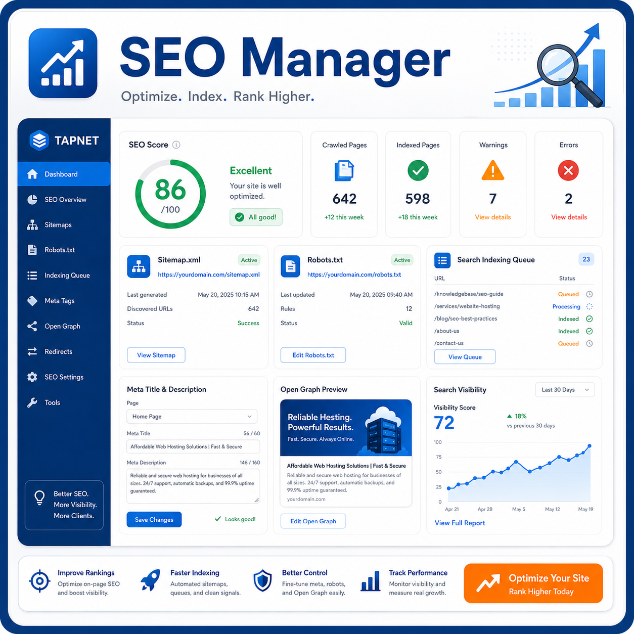SEO Manager keeps WHMCS pages clean